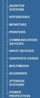 Image map - Hardware Products of the Year